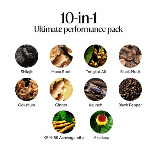 Alpha Gummies — The #1 Men's Vitality Gummy with Pure Himalayan Shilajit